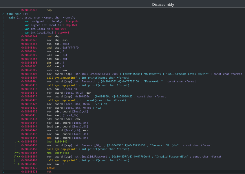 Disassembly de crackme0x02