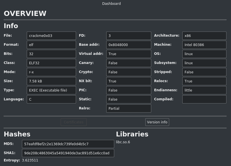 Dashboard de crackme0x03