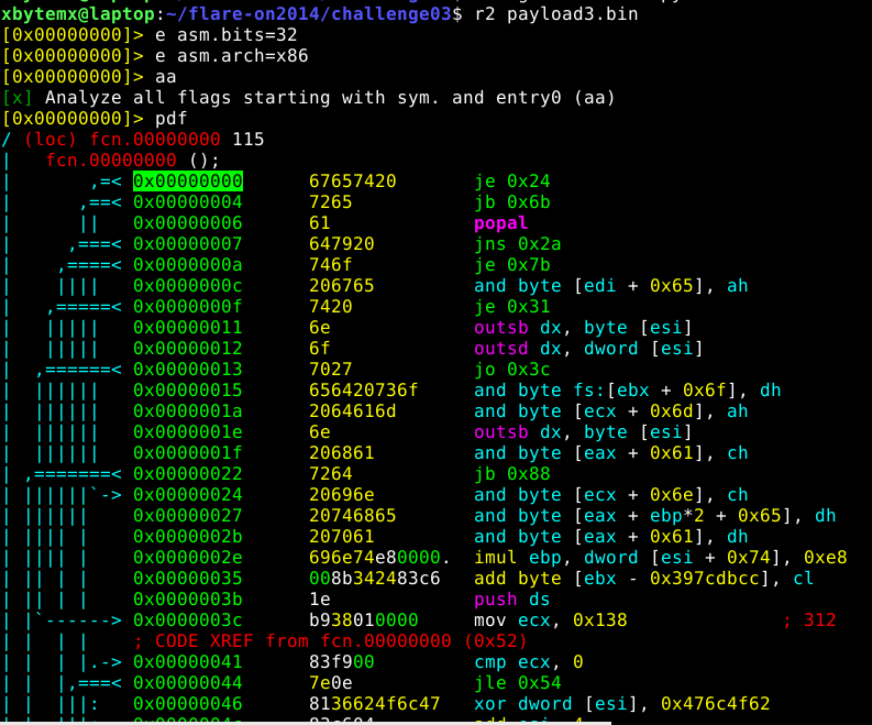 Loop4, code