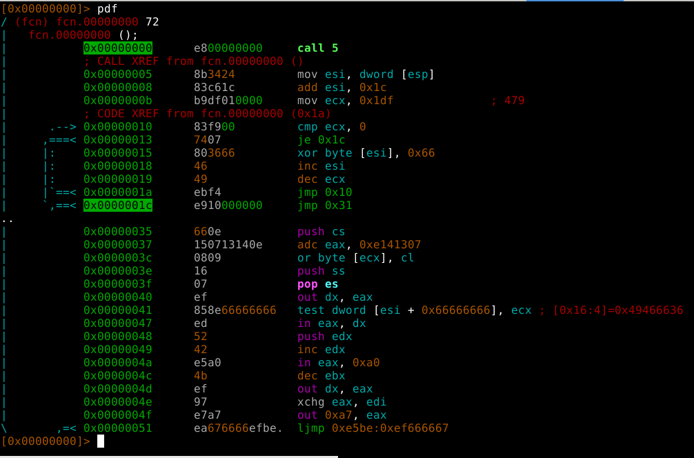 Previo a Loop2