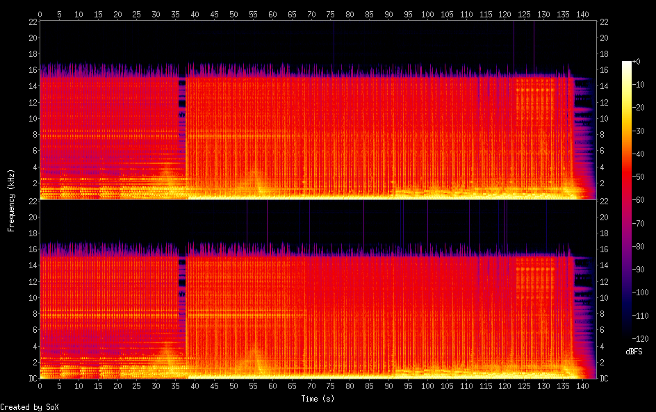 spectrogram de impenetrable via sox
